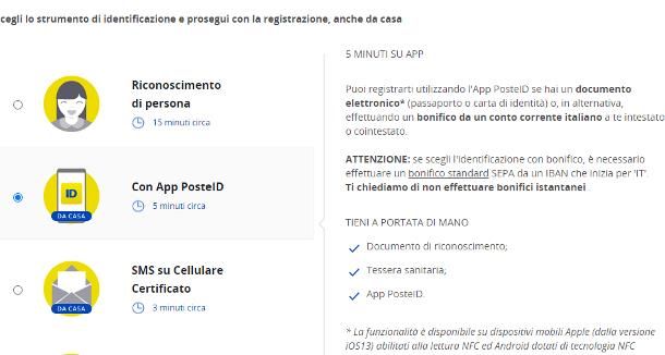 Come ottenere SPID Poste con carta identità elettronica