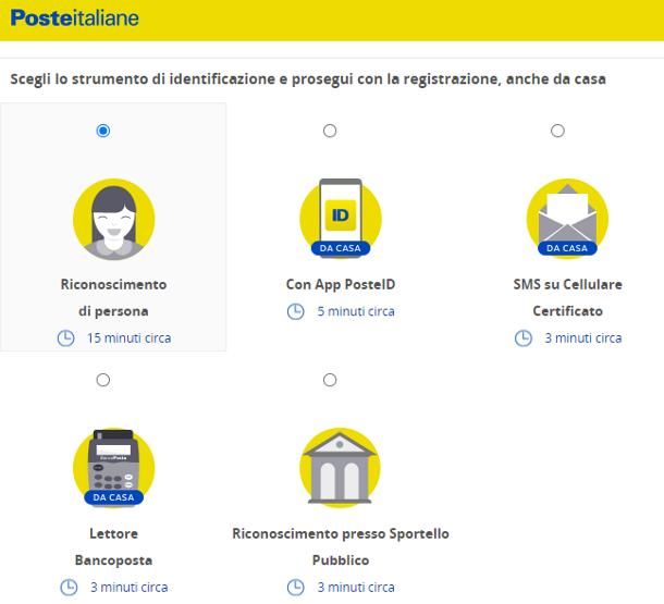 Come richiedere lo SPID Poste Italiane