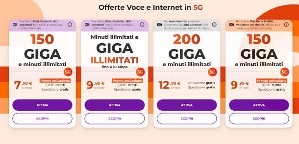Come attivare il 5G
