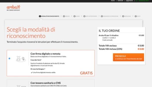 Come fare SPID senza carta identità elettronica