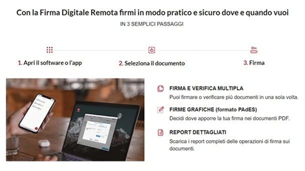 Come funziona la Firma Digitale Aruba
