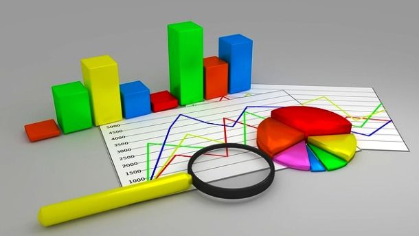 Statistiche e grafici