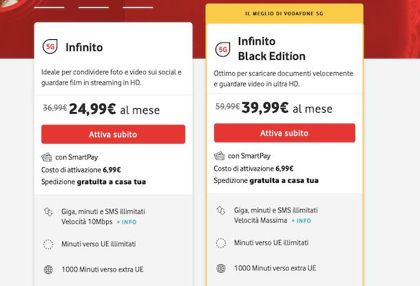 Offerte Infinito Vodafone