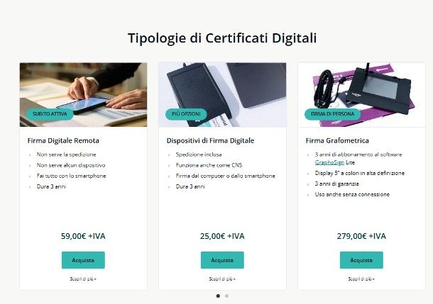 Come apporre la firma digitale