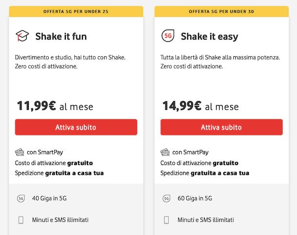 offerte Vodafone 