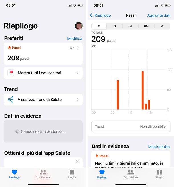 Come attivare il contapassi su iPhone