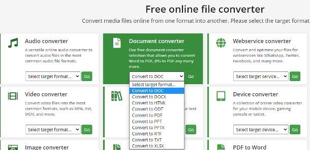 Come trasformare un file PowerPoint in Word online