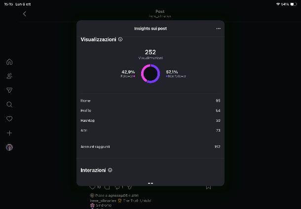 Come funzionano le visualizzazioni dei post su Instagram
