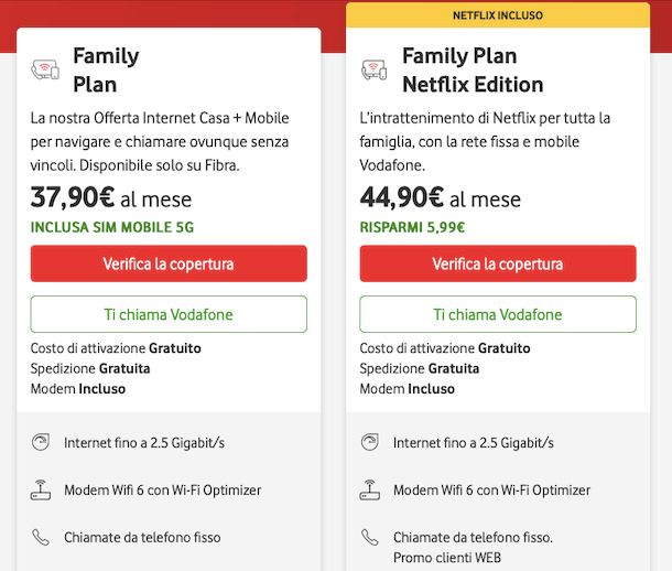 Offerte Family Plus Vodafone