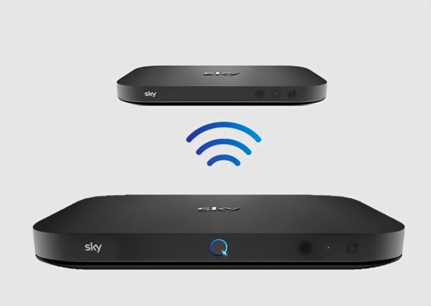 Sky Q