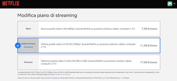 Come abbonarsi a Netflix e quanto costa | Salvatore Aranzulla