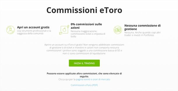 eToro