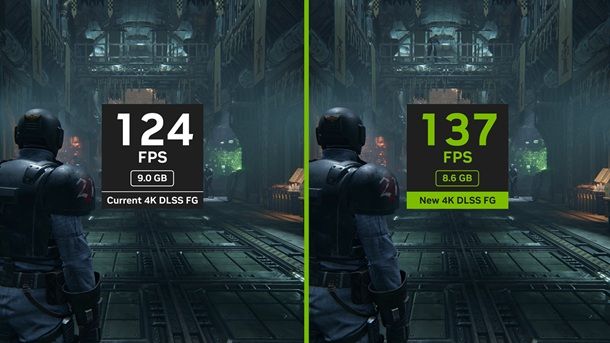 Tecnologie NVIDIA DLSS 4