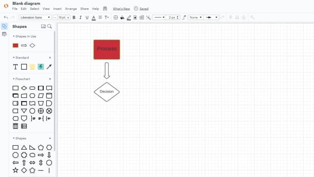 creare diagrammi di flusso online