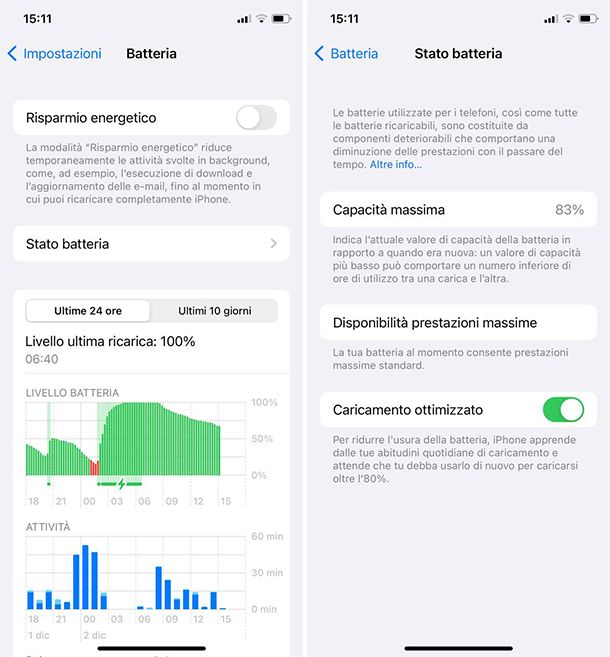 Verificare lo stato della batteria