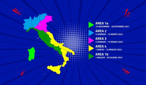 Roadmap switch-off DVB-T2