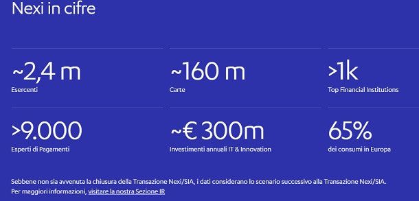 Procedere alla registrazione su Nexi Pay