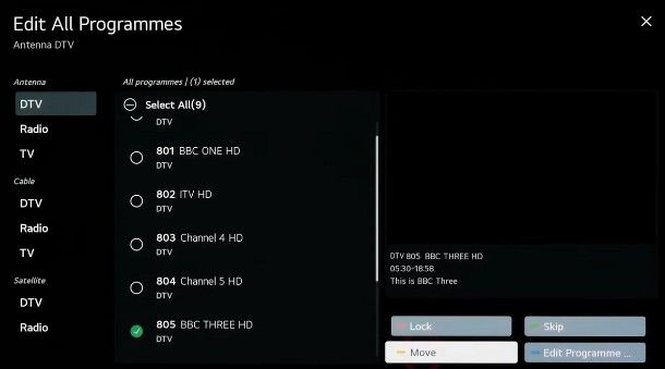 Smart TV LG: come funziona
