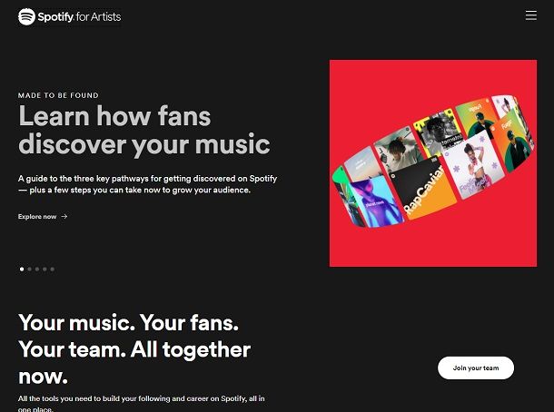 spotify for artists