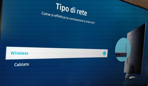 tipo di rete tv samsung