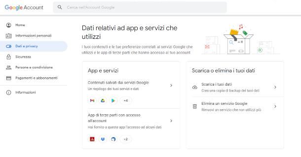 Come fare backup Google Foto