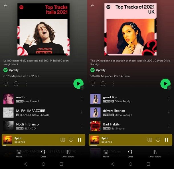 classifiche nazionali su spotify