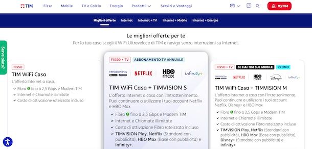 Fibra TIM