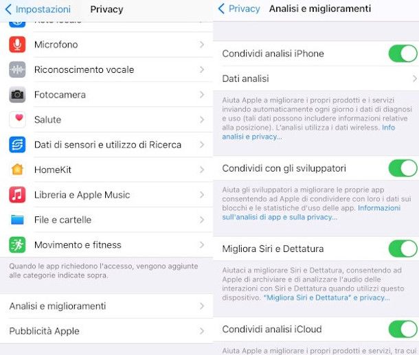iphone settings analysis and improvements