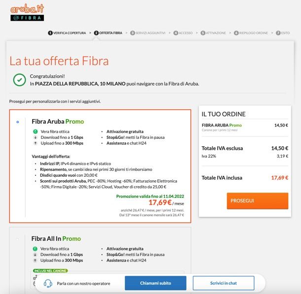 Fibra Aruba