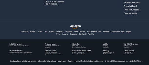 footer sito Amazon con link a marketplace esteri
