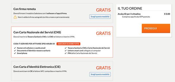 Come attivare SPID Aruba con tessera sanitaria