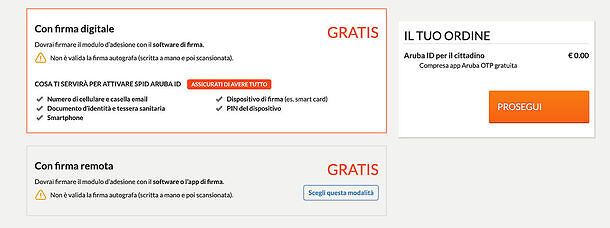 Come attivare SPID Aruba con firma digitale