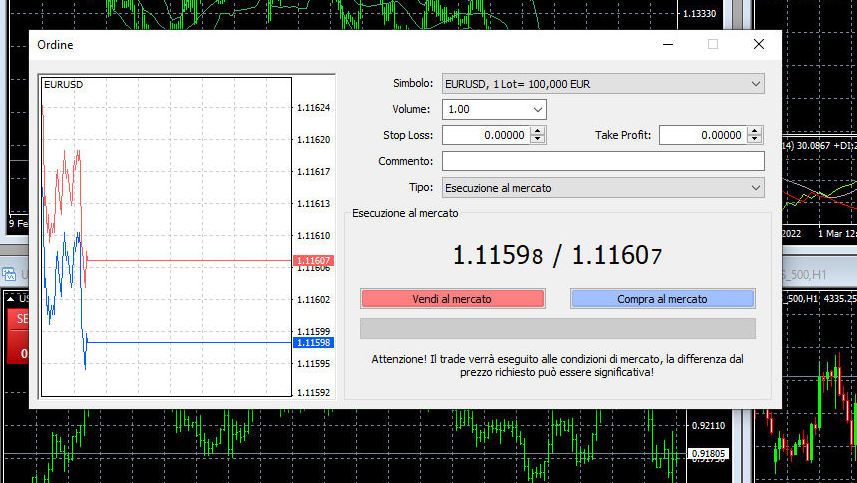 Esempio di Ordine in MetaTrader