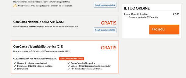 Come attivare SPID Aruba con CIE