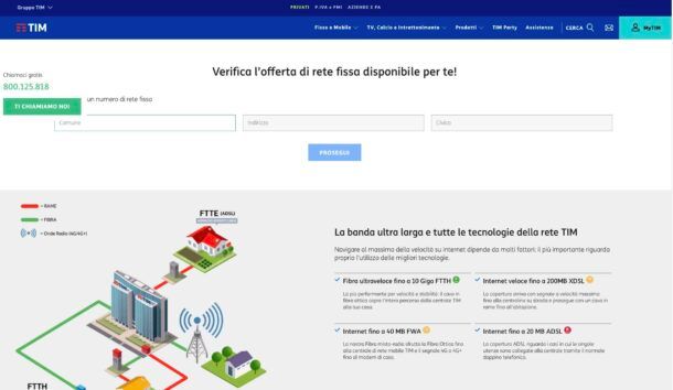 Verificare copertura TIM