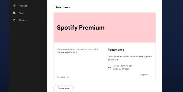 funzione modifica metodo di pagamento spotify da web