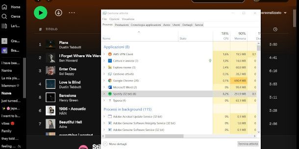 interruzione forzata Spotify da gestione attività Windows 10