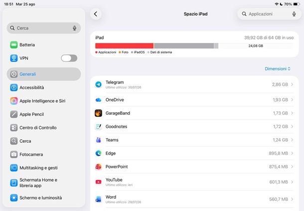Come liberare spazio su iPad per aggiornamento