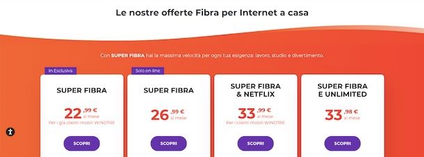 Offerte Fibra WINDTRE