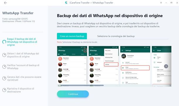 Effettuare il backup delle chat da Android