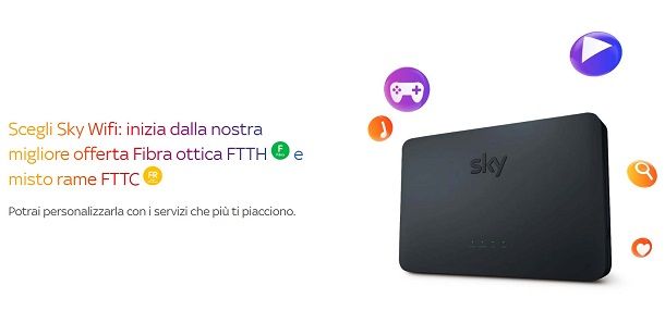 Offerte in fibra di Sky