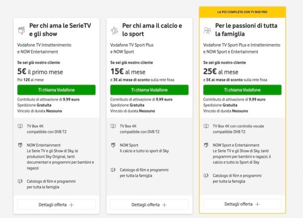 Vodafone Fibra + TV