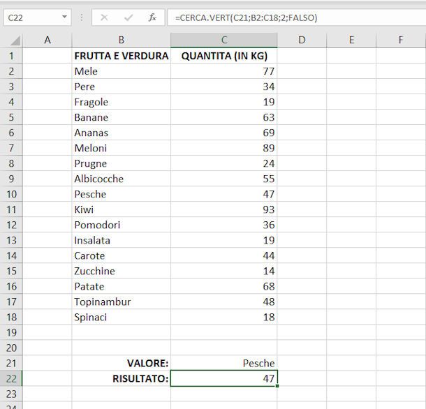 Esempio Cercavert Excel