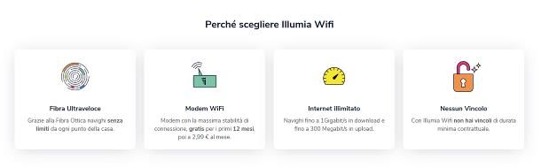 Migliore offerta telefonia fissa