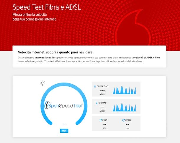 Speed Test Vodafone