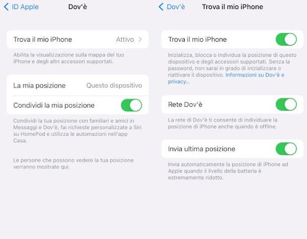 schermata attivazione Dov'è iPhone