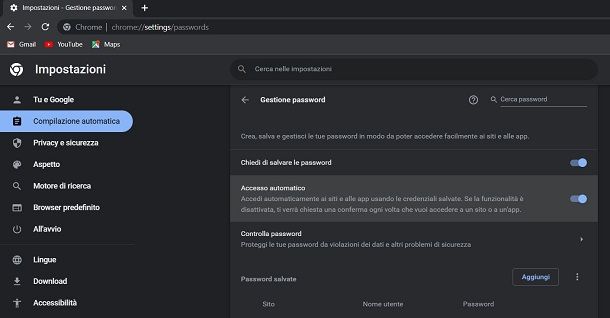 Come gestire le password su Internet