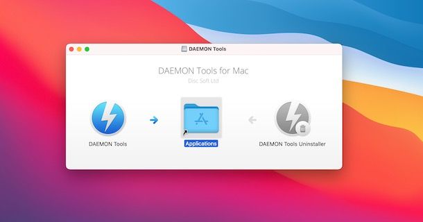 Daemon Tools