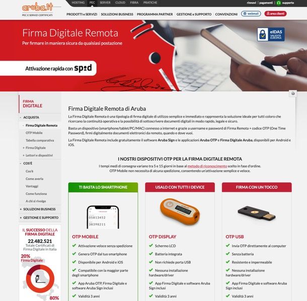 Firma Digitale Remota Aruba