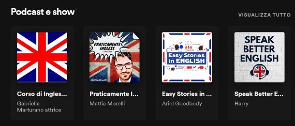 Migliori podcast Spotify in inglese